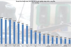 Chân dung những đại gia xăng dầu kín tiếng