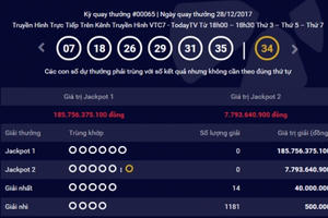 Kết quả xổ số Vietlott 28/12: Jackpot trị giá hơn 185 tỷ đồng vẫn vô chủ