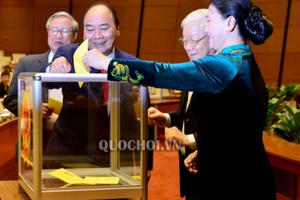 Quốc hội thông qua danh sách 48 lãnh đạo được lấy phiếu tín nhiệm