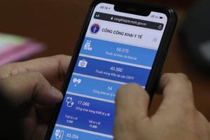 Người dân giám sát giá thuốc và các dịch vụ y tế cách nào?