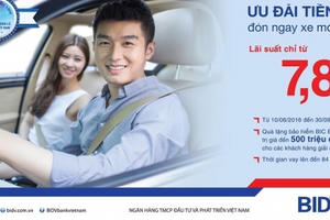 Vay ô tô nhận quà bảo hiểm từ BIDV: “Ưu đãi tiền vay - Đón ngay xe mới 2016”