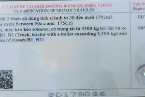 Từ 00h00’ ngày 01/6/2020, giấy phép lái xe không có mã QR là không hợp lệ Từ 00h00’ ngày 01/6/2020, giấy phép lái xe không có mã QR là không hợp lệ