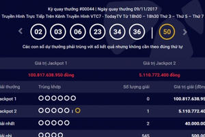 Kết quả xổ số Vietlott 9/11: Đã có người may mắn trúng giải Jackpot2