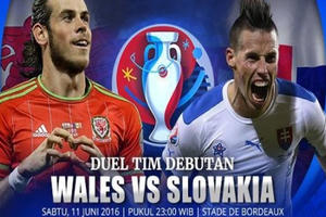 Xứ Wales vs Slovakia: Bale giúp Xứ Wales giành 3 điểm (KT)
