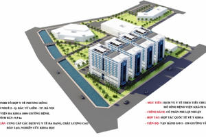 Địa ốc 24h: Dự án BV đa khoa Phương Đông bị đình chỉ, phường Thanh Trì để trạm trộn bê-tông không phép hoạt động Địa ốc 24h: Dự án BV đa khoa Phương Đông bị đình chỉ, phường Thanh Trì để trạm trộn bê-tông không phép hoạt động