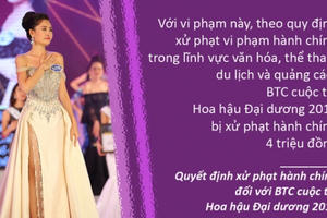 Chuyển động Văn hóa tuần qua: Lùm xùm “hot-girl” đi hát; Hoa hậu Đại dương bị phạt 4 triệu đồng