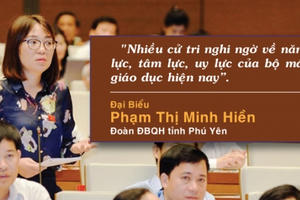 Infographic: Đại biểu quốc hội lên tiếng về những xì căng đan dậy sóng của Bộ GD&ĐT