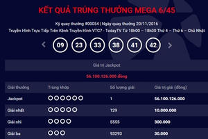 Xuất hiện người thứ 4 trúng giải xổ số Vietlott trị giá 56,1 tỷ đồng