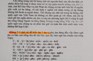 Bộ Giáo dục lên tiếng việc đề xuất Tiếq Việt gây "sốc" dư luận Bộ Giáo dục lên tiếng việc đề xuất Tiếq Việt gây "sốc" dư luận