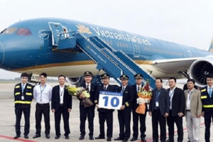 Vietnam Airlines bất ngờ đề xuất tăng vốn, mua tàu bay khủng Vietnam Airlines bất ngờ đề xuất tăng vốn, mua tàu bay khủng