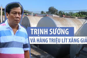 Clip - Cái kết của ông trùm xăng giả Trịnh Sướng