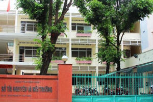 Sở Nông nghiệp & Phát triển nông thôn tỉnh Bình Định "quá tải" cấp phó