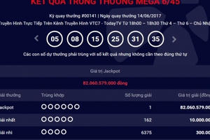 Kết quả Vietlott ngày 14/6: Jackpot 82 tỷ đồng đã có chủ