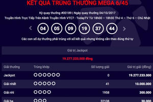Kết quả xổ số Vietlott 4/10: Giải thưởng đã lên tới gần 20 tỷ đồng