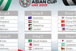 Lịch thi đấu của đội tuyển Việt Nam tại Asian Cup 2019