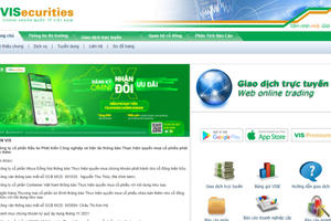 Công ty cổ phần Chứng khoán Quốc tế Việt Nam bị xử phạt 250 triệu đồng