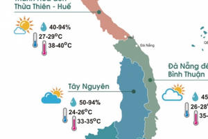 Dự báo thời tiết ngày 18/5: Hà Nội nắng rát, người dân cảnh giác với tia cực tím
