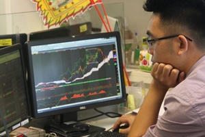 Kịch bản nào cho thị trường chứng khoán Việt Nam nếu Fed giảm lãi suất? Kịch bản nào cho thị trường chứng khoán Việt Nam nếu Fed giảm lãi suất?