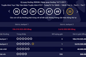 Kết quả xổ số Vietlott 14/11: Giải thưởng hơn 100 tỷ đi tìm người may mắn