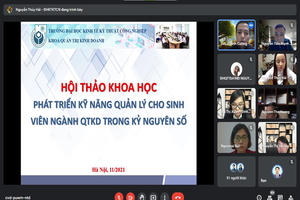 Hội thảo “Phát triển kỹ năng quản lý cho sinh viên ngành Quản trị kinh doanh trong kỷ nguyên số”