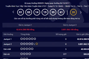 Kết quả xổ số Vietlott Power 5/10: Giải Jackpot hơn 62 tỷ đồng vô chủ