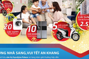 SCB triển khai chương trình: "Trúng nhà sang - Vui Tết an khang"