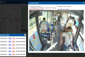 Công bố việc áp dụng thành công trí tuệ nhân tạo (AI) giúp phát hiện người không đeo khẩu trang trên xe khách Công bố việc áp dụng thành công trí tuệ nhân tạo (AI) giúp phát hiện người không đeo khẩu trang trên xe khách