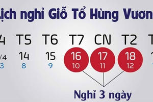Dịp lễ giỗ tổ Hùng Vương được nghỉ 3 ngày, 30/4 và 1/5 nghỉ 4 ngày