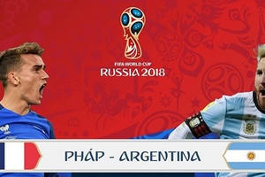 Lịch Thi Đấu Vòng 1/ 8 World Cup 2018 hôm nay (30/6): So tài đỉnh cao Pháp vs Argentina