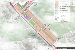 Thông tin quan trọng về 02 dự án nhà ở xã hội quy mô hơn 4.000 căn ở Bắc Ninh