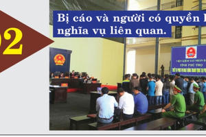 Infographic: Ngày đầu xét xử vụ án đánh bạc ngàn tỉ, những con số ấn tượng