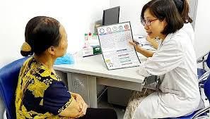 Tổ chức, hoạt động dược lâm sàng của cơ sở khám, chữa bệnh