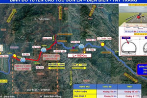 Đầu tư hơn 8.000 tỷ đồng hực hiện dự án cao tốc Sơn La - Điện Biên - Cửa khẩu Tây Trang