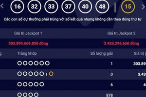 Vé độc đắc Vietlott 105 tỷ đồng tiêu tán, bí ẩn số phận Jackpot 304 tỷ đồng