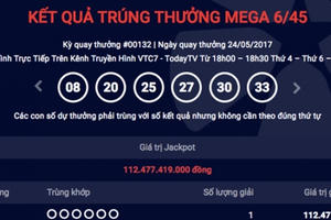 Kinh tế 24h: Vé trúng độc đắc 112 tỷ đồng được phát hành tại Hà Nội