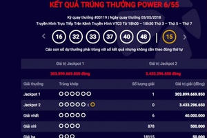 Người trúng giải Jackpot hơn 300 tỷ đồng là ai?