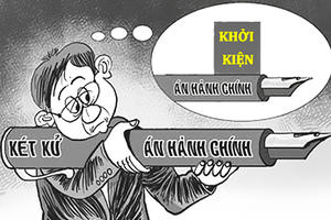 Hủy án và trách nhiệm