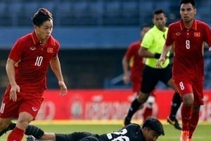 Công Phượng sang châu Âu thi đấu: Đi để biết mình ở đâu Công Phượng sang châu Âu thi đấu: Đi để biết mình ở đâu