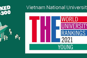 Việt Nam có 2 trường Đại học vào nhóm những Đại học trẻ tốt nhất thế giới
