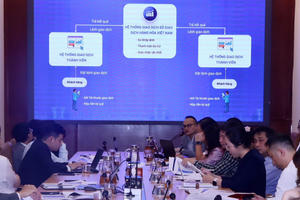 Xem xét niêm yết bạc thỏi trên Sàn giao dịch hàng hóa Việt Nam