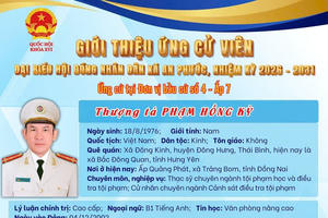 Giới thiệu nhân sự ứng cử đại biểu HĐND xã An Phước, nhiệm kỳ 2026 – 2031