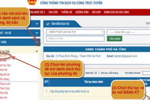 Quy định về hệ thống thông tin một cửa điện tử