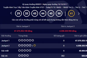 Xổ số Vietlott ngày 10/10: Giải Jackpot loại hình Power 6/55 đã trị giá lên tới hơn 67 tỷ đồng