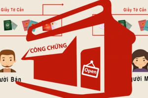 Thủ tục, thời hạn sang tên sổ đỏ là bao lâu?