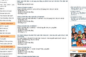 Hà Nội: Hơn 21 vạn lao động bị nợ BHXH trong tháng 11/2017