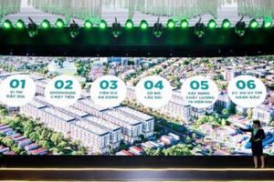 Ra mắt dự án “khuấy động” thị trường bất động sản phía Tây Hà Nội