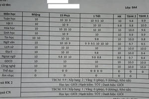 Choáng với bảng điểm “thật mà như giả” của nữ sinh miền Tây