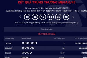 Kết quả Vietlott ngày 14/5: Jackpot 43 tỷ đồng chưa tìm được chủ nhân