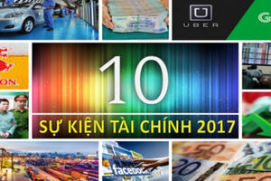 10 Sự kiện tài chính nổi bật trong năm 2017