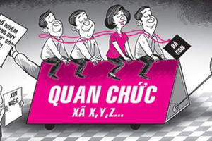 Cần có quy định cấm cả họ làm quan một nơi